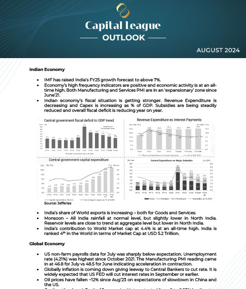 Capital League Outlook August 2024