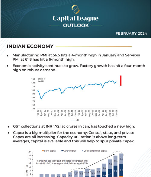 Capital League Outlook February 2024