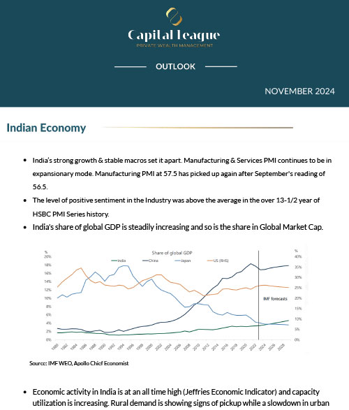 Capital League Outlook October 2024