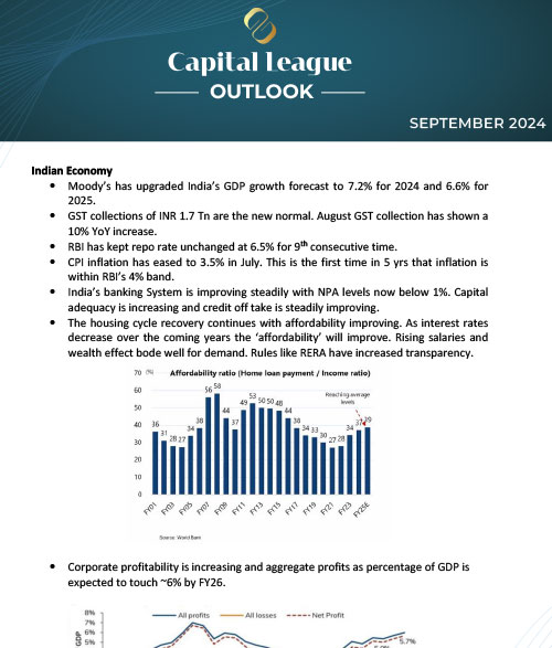 Capital League September 2024