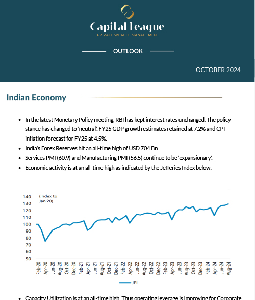 Capital League Outlook October 2024