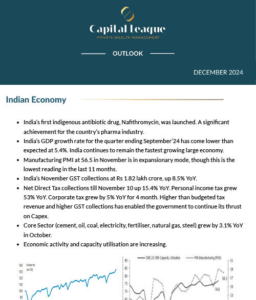 Capital League September 2024