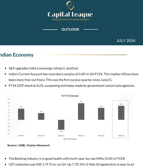 Capital League Outlook May 2024